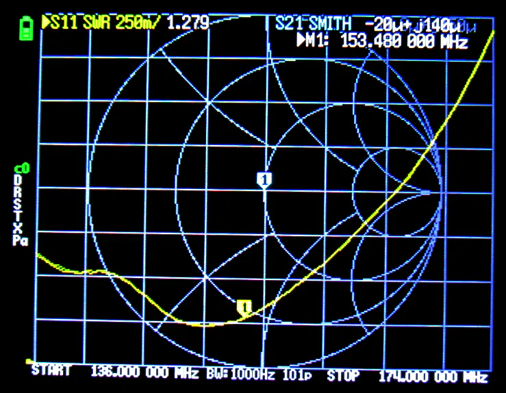 foldable 104 Складна Тактична Антена Для Рації ABBREE для радіостанцій Baofeng або quansheng. Підійде для рації. Антена з роз'ємом мама, антена SMA-Female